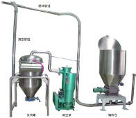 無粉塵真空吸送料係(xì)統 無粉塵真空吸送料係統