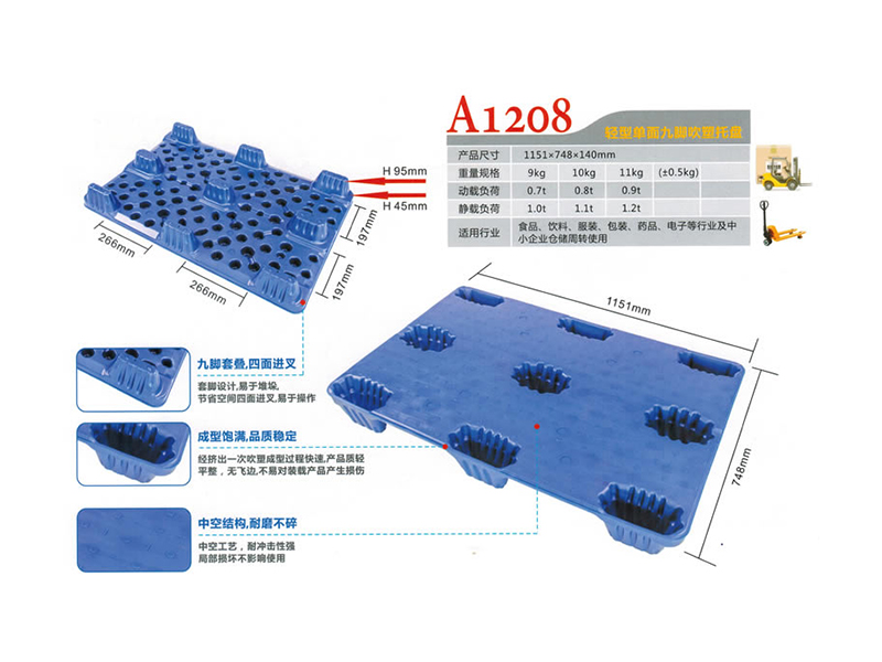 單麵九腳型A1208<br> 單（dān）麵九（jiǔ）腳（jiǎo）吹塑卡板 <br>1151*748*140mm